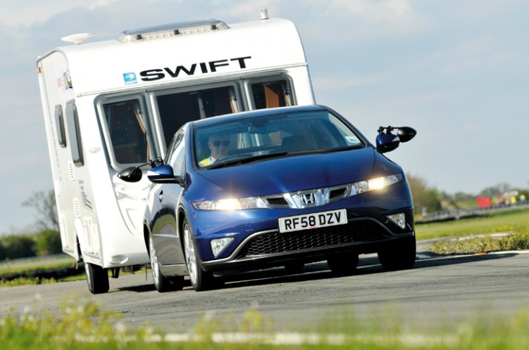 Can a Honda Civic Pull a Trailer 